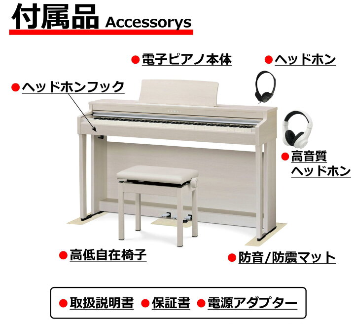 楽天市場】【在庫有☆】【CN201/生産完了機種】【後継機種CX302も発売 