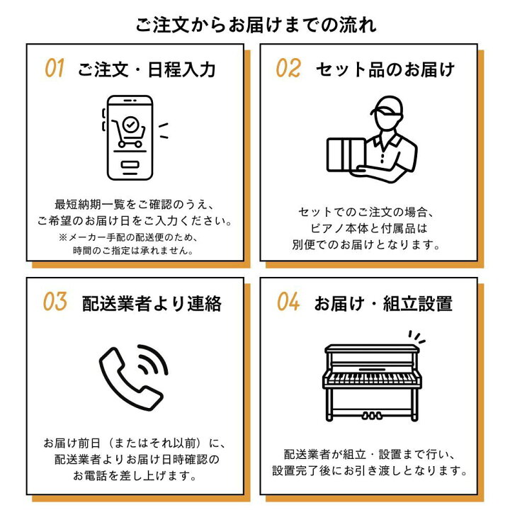 楽天市場】【選ばれています☆レビュー件数200件over】【延長5年保証が 