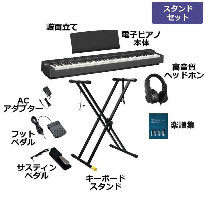楽天市場】【0の付く日ポイントアップ☆】【すぐに使えるフルセット 