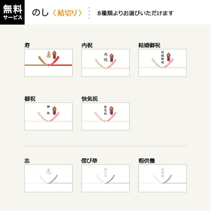 楽天市場 カタログギフト Dolce 円コース マローネ 人気 話題 引き出物 内祝い 出産内祝い お返し 結婚 快気祝い 香典返し 結婚式 お祝い ギフト お祝い21カタログギフト 楽ギフ Piary ピアリー 楽天市場店