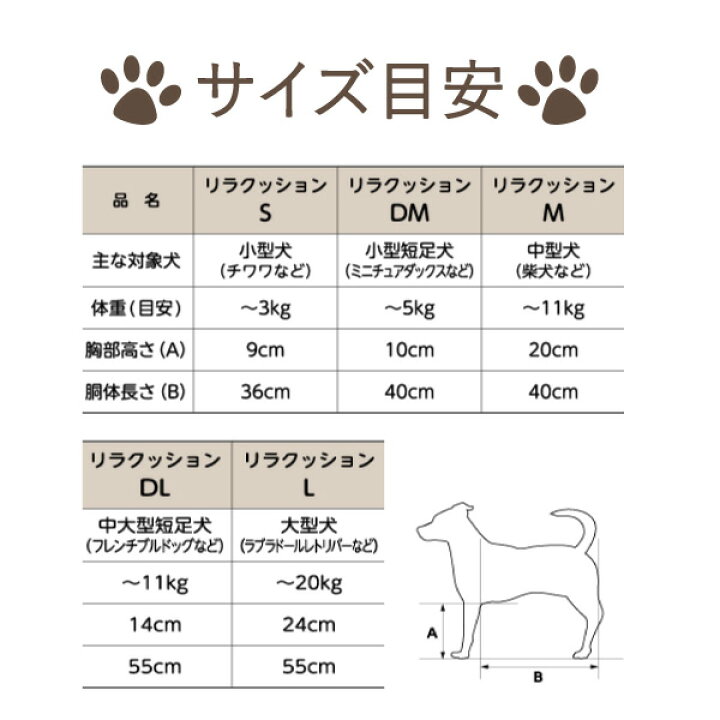 楽天市場】【送料無料】OneAid リラクッション DM（小型短足犬用  