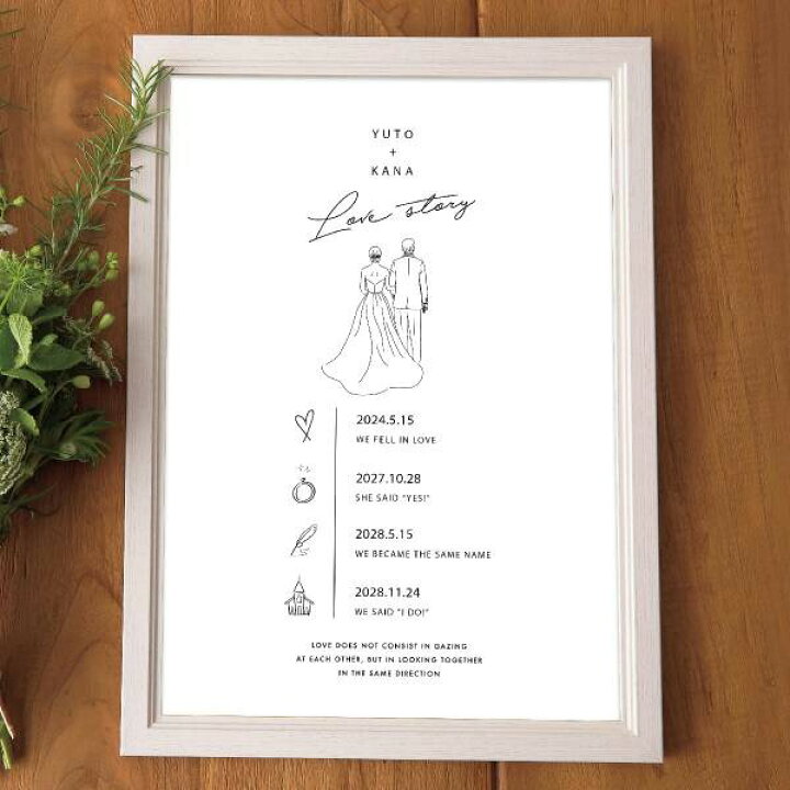 楽天市場 ラブストーリーボード Bride Groom B 結婚式 ギフト お祝い 披露宴 ウェディング ガーデン 癒し ウェルカムスペース ラスティック クラシック Piary ピアリー 楽天市場店