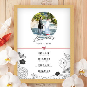 フォトラブストーリーボード(ジャポネフルール Design.01)おしゃれなデザインで種類も豊富!額付ウエルカムボード 結婚式 ウェおしゃれなデザインで種類も豊富!額付ウエルカムボード 結