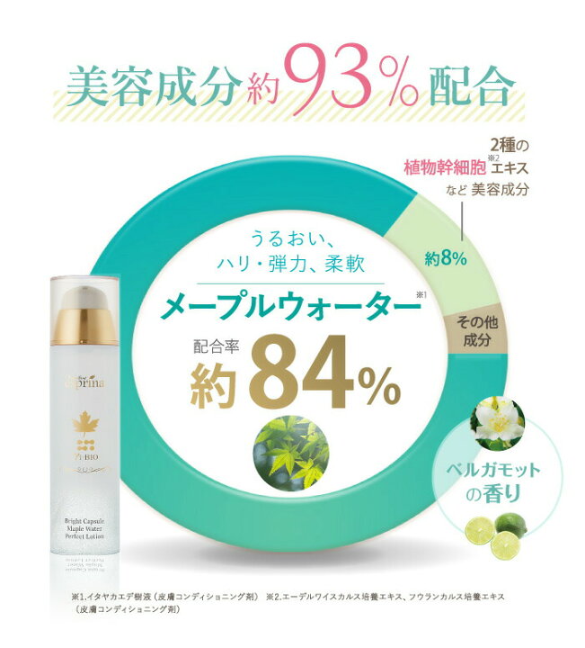 【2本セット】ヴィブリアン エスプリーナ 美BIO ブライト カプセル メープルウォーター パーフェクトローション 200ml<美容液化粧水> PICCOLOピッコロ エスプリーナ vi-BIO ブライトカプセルパーフェクトローション