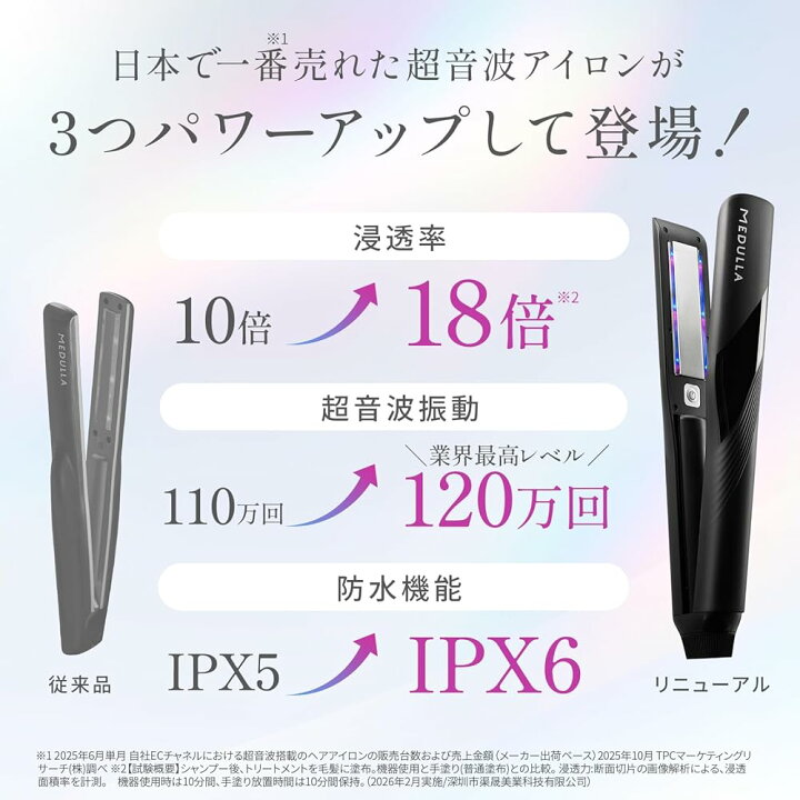 楽天市場】【浸透率18倍UPへリニューアル】MEDULLA ウルトラシャイン 