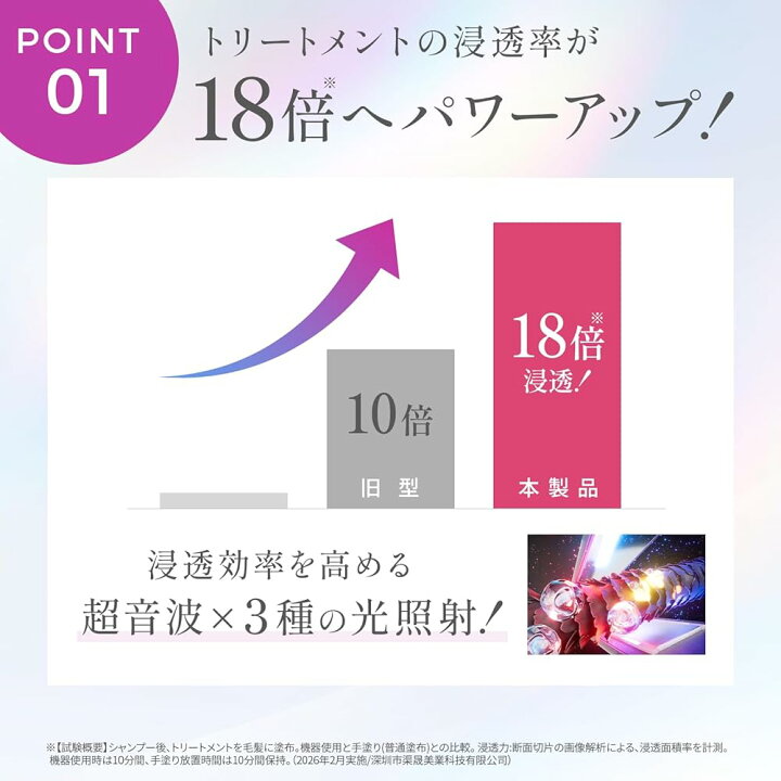 楽天市場】【浸透率18倍UPへリニューアル】MEDULLA ウルトラシャイン 