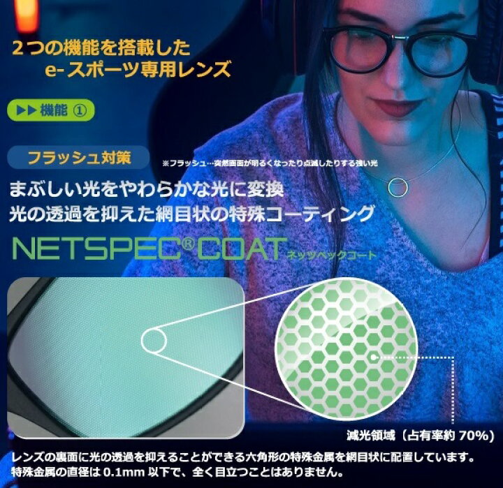 楽天市場】ゲーム用 eスポーツメガネ ゲーミングレンズ イトーレンズ 