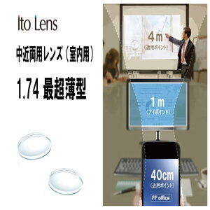 ߗp Cg[Y ዾY ߓʗݐi 1.74 OUVJbg400 R[g FFItBX74iŒ^j21g