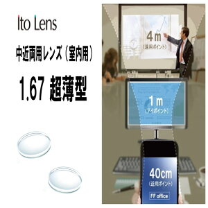 ߗp Cg[Y ዾY ߓʗݐi 1.67 OUVJbg400 R[g FFItBX67i^j21g