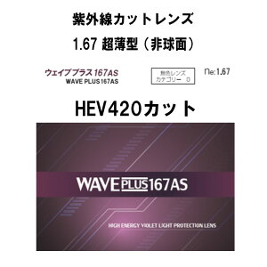 Oق100Jbg UV420Jbg HEV420 񋅖 1.67  R[g ᐸJ\h EFCuvX167ASi^j21g