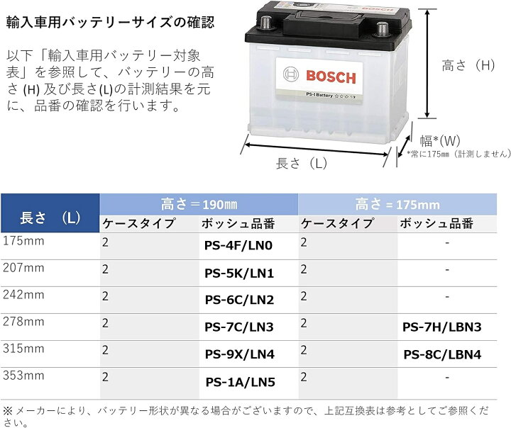 楽天市場】BOSCH (ボッシュ) LN3 互換 PS-7C/LN3 (PSIN-7C 後継モデル 