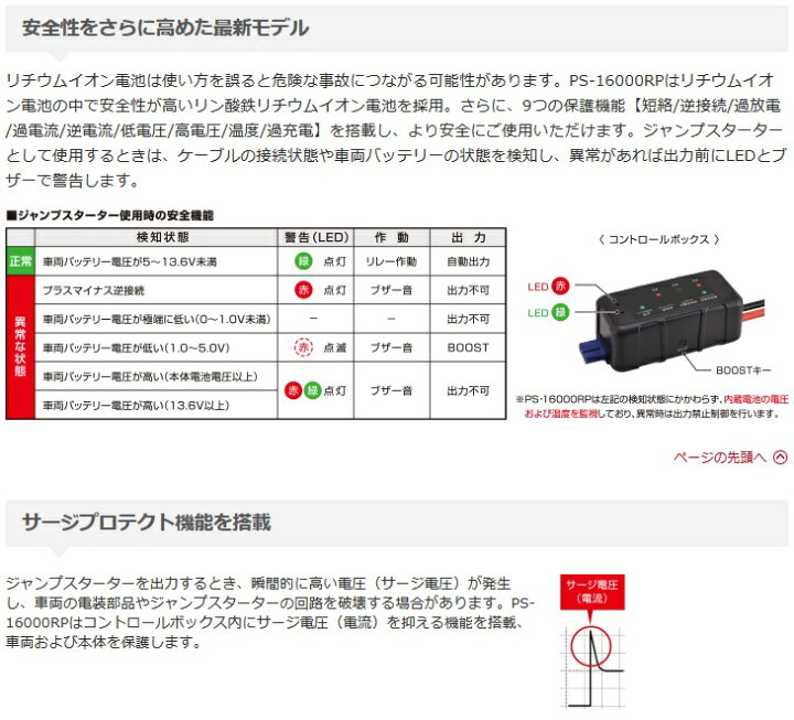 楽天市場】日立(HITACHI) ポータブルパワーソース PS-16000RP ジャンプ 