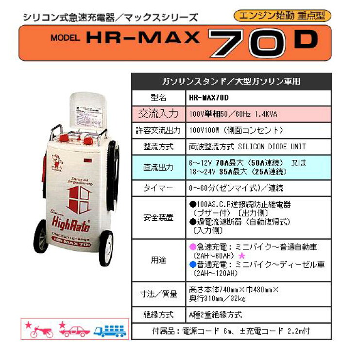 楽天市場】デンゲン HR-MAX70D シリコン式急速充電器 マックスシリーズ  