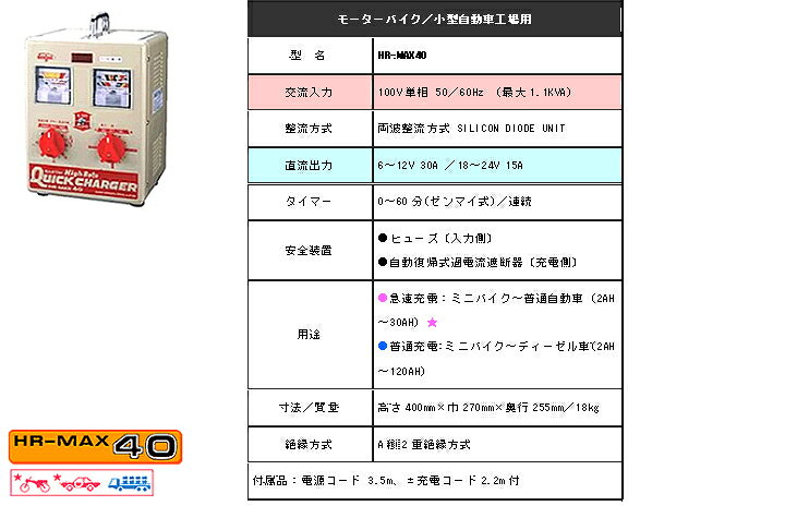 楽天市場】【メーカー取り寄せ】デンゲン充電器 HR-MAX40 ハンディ型 