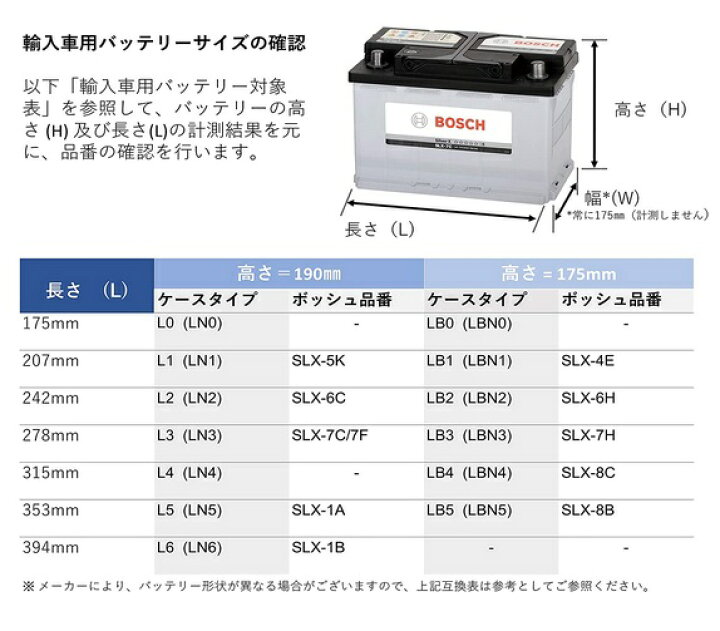 楽天市場】BOSCH ボッシュ バッテリー SLX-6C 自動車バッテリー : カー 