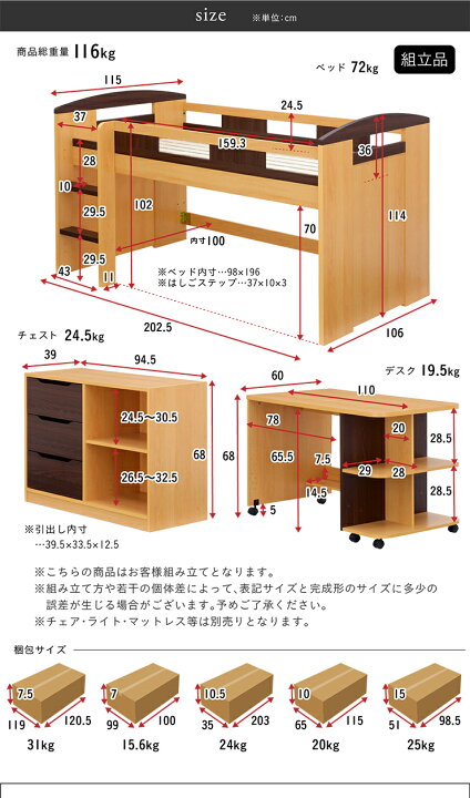 楽天市場】【P10倍!今晩20時開始】システムベッド Shelm4(シェルム4) 5 