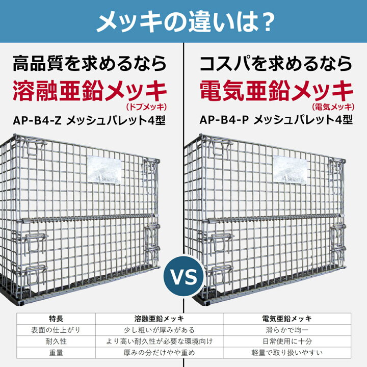 楽天市場】＜メッシュパレット（半開タイプ）＞3型 4型 L1000×W1200 