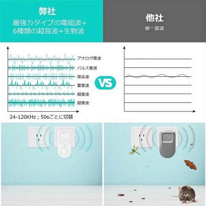 gQ쏜 ˂݋쏜 g  Q΍ lY~ފ SLu쏜őL͈200m2(130) g RE  SLu쏜 lY~ފ Q΍  g 