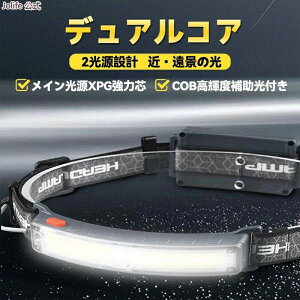 �w�b�h���C�g LED �w�b�h���C�g usb-c�[�d�� �A�E�g�h�A�p �w�b�h�����v �l�b�N���C�g�yXPG+COB ���P�x�z ��=�邳800���[���� �Z���T�[�@�\ IP44�h�� �W���M���O �ނ� �o�R ��� �h�� 1200mAh ��d��