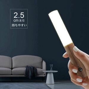 ؖ VR lZT[ lZT[Cg Cg N[[bg LEDCg  Ɩ _ USB[d }Olbg    hЃObY  L N[[bg O m