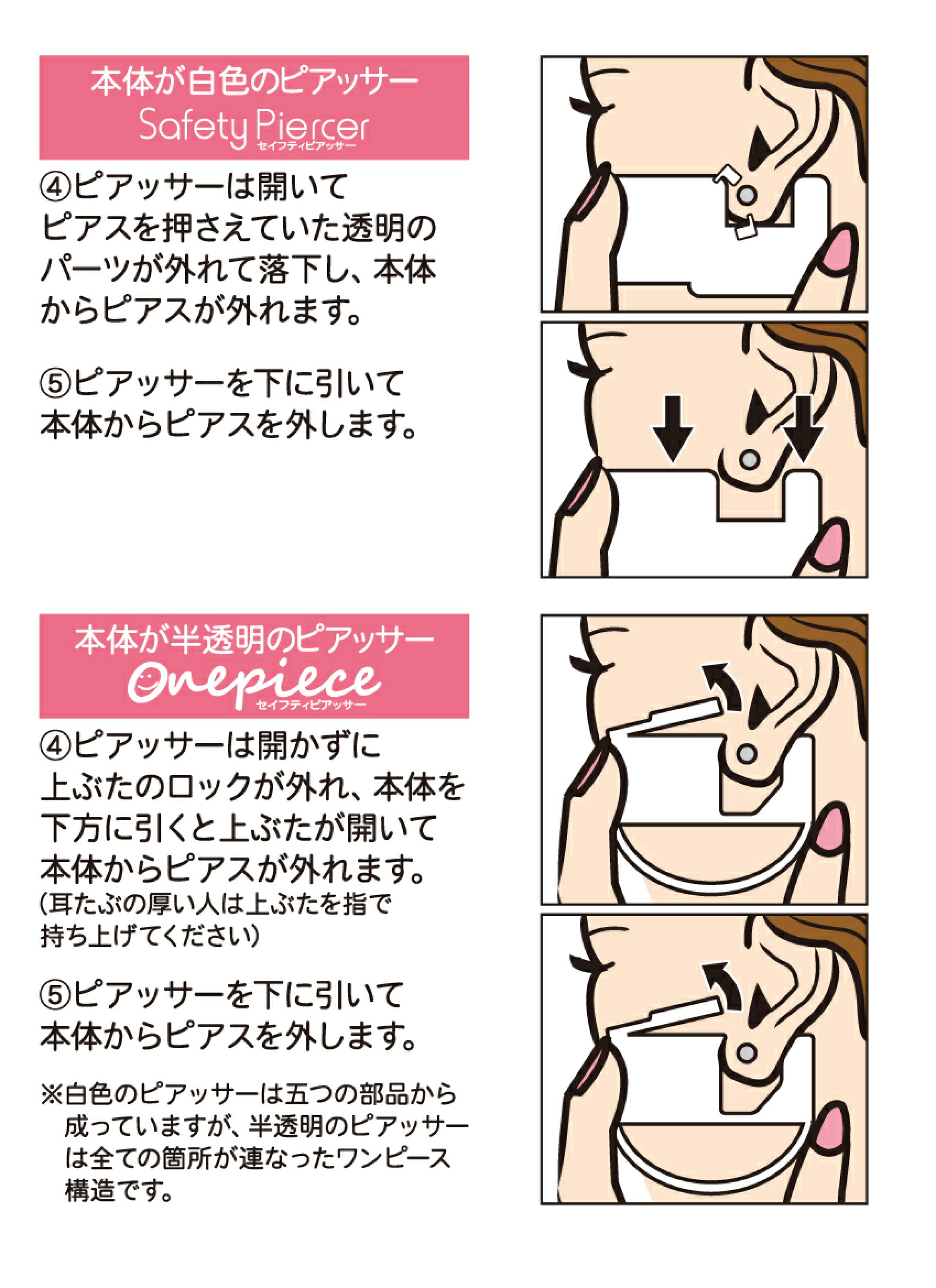 ピアスホールを開けるピアッシング