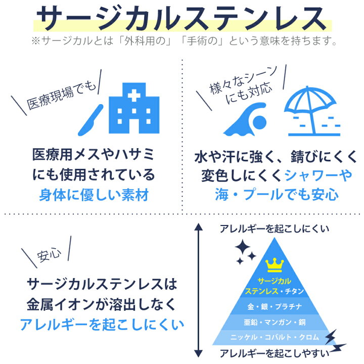 楽天市場 ボディピアス レディース メンズ サージカルステンレス製 14g ストレートバーベル 丸玉 ボール 軟骨 ヘリックス 付け替え 片耳用 1個売り お肌に優しい 低金属アレルギー 付けっぱなし 錆びにくい シンプル 普段使い カジュアル プレゼント ギフト メール便送料