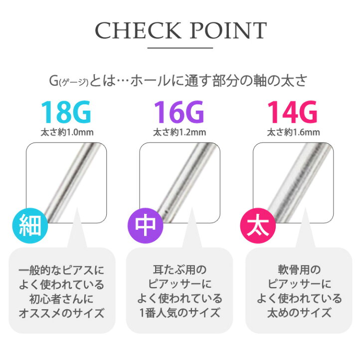 楽天市場 ボディピアス ステンレス製 軟骨用ピアッサー 14g 片耳用 ピナックaa Pinacaa 医療用サージカルステンレス 金属アレルギー 316l ファーストピアス ボディーピアス ボディピアス専門店 Piercing Nana