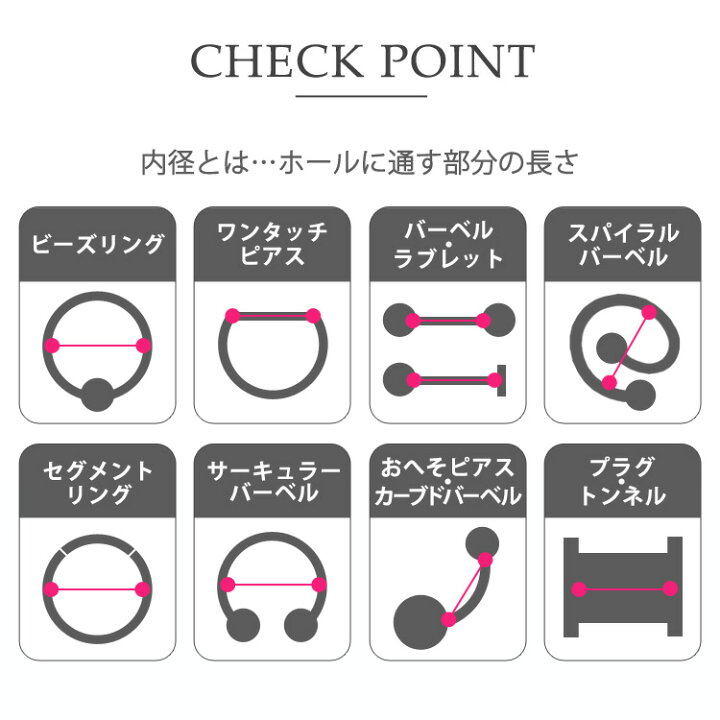 楽天市場】ステンレス製 ファーストピアス付き つけっぱなし イヤーピアッサー 19G 【片耳用】 ピナック2 1/100秒瞬間ピアッサー 医療用サージカルステンレス PINAC2 金属アレルギー 316L ポイント消化 : ボディピアス専門店 PIERCING-NANA 楽天市場】ステンレス製 ファーストピアス付き つけっぱなし イヤーピアッサー 19G 【片耳用】 ピナック2 1/100秒瞬間ピアッサー 医療用サージカルステンレス PINAC2 金属アレルギー 316L ポイント消化 : ボディピアス専門店 PIERCING-NANA