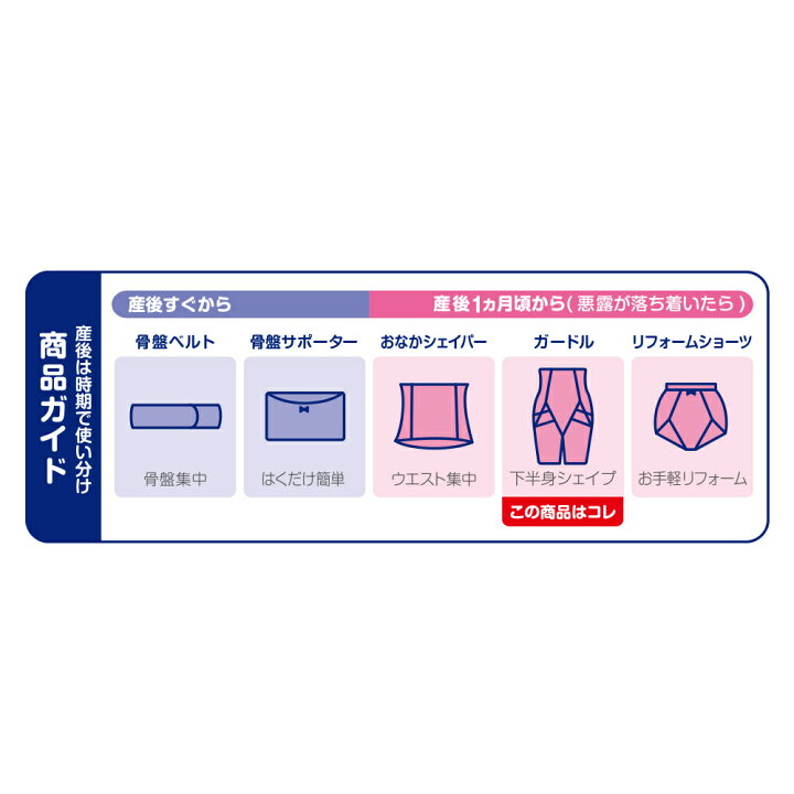楽天市場 トータルシェイプガードル ブラック 産後 骨盤 骨盤ケア 骨盤ガードル ガードル 骨盤サポート 引き締め ママ 大きいサイズ ハイウエスト シェイプ ヒップ 産後ガードル お腹 引き締めインナー マタニティー用品 妊婦 産後ケア 産後リフォーム マタニティー