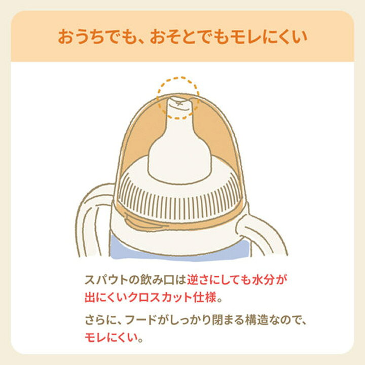 楽天市場 マグマグコロン スパウト 5か月頃 ピジョン 赤ちゃん 赤ちゃん用 赤ちゃん用品 ベビー ベビー用 ベビー用品 ベビーグッズ 乳児 マグ ベビーマグ 出産祝い マグセット トレーニングカップ トレーニングマグ 散歩 あかちゃん 赤ちゃんグッズ マグマグ