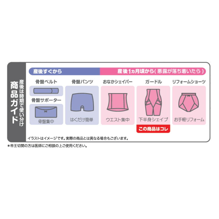楽天市場 帝王切開ok くびれしっかりキュット骨盤ガードル ブラック 産後 骨盤 骨盤ケア 骨盤ガードル ガードル 骨盤サポート 引き締め ママ 大きいサイズ ハイウエスト シェイプ ヒップ 産後ガードル 引き締めインナー マタニティー用品 妊婦 産後ケア 産後