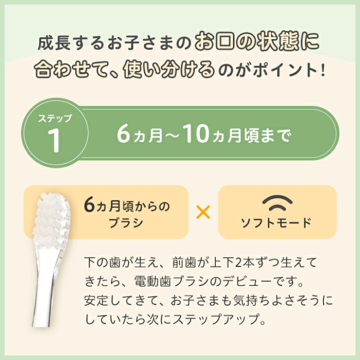 楽天市場 はじめての仕上げ専用電動歯ブラシ ピンク ピジョン 歯磨き 歯磨 はみがき ハミガキ 歯ブラシ ハブラシ はぶらし やわらか やわらかめ 乳歯 赤ちゃん 赤ちゃん用 赤ちゃん用品 ベビー ベビー用 ベビー用品 ベビーグッズ こども 子ども 子供 子供用 電動 電動