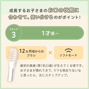 楽天市場 はじめての仕上げ専用電動歯ブラシ ピンク ピジョン 歯磨き 歯磨 はみがき ハミガキ 歯ブラシ ハブラシ はぶらし やわらか やわらかめ 乳歯 赤ちゃん 赤ちゃん用 赤ちゃん用品 ベビー ベビー用 ベビー用品 ベビーグッズ こども 子ども 子供 子供用 電動 電動