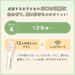 楽天市場 はじめての仕上げ専用電動歯ブラシ ピンク ピジョン 歯磨き 歯磨 はみがき ハミガキ 歯ブラシ ハブラシ はぶらし やわらか やわらかめ 乳歯 赤ちゃん 赤ちゃん用 赤ちゃん用品 ベビー ベビー用 ベビー用品 ベビーグッズ こども 子ども 子供 子供用 電動 電動
