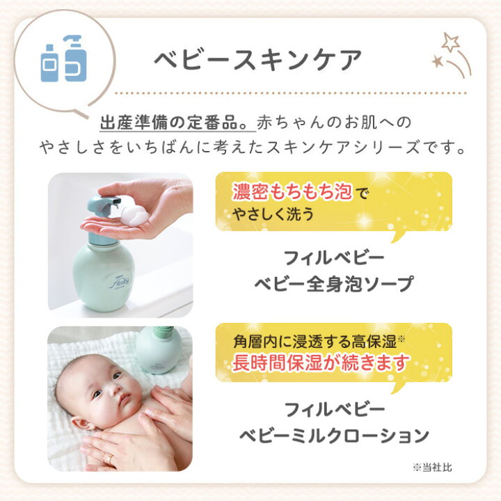 楽天市場】はじめて出産準備セット プレミアム | 赤ちゃん 赤ちゃん 