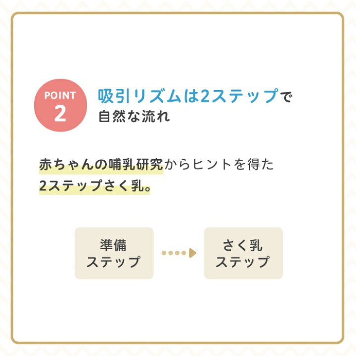 楽天市場 セール12 オフ はじめてさく乳セット 0ヵ月 ピジョン 産後 搾乳器 搾乳機 電動 さく乳器 母乳アシスト 出産準備 搾乳 さく乳 赤ちゃん 赤ちゃん用品 ベビー ベビー用品 マタニティー用品 妊婦 電動搾乳器 電動搾乳機 赤ちゃんグッズ 授乳用品 母乳