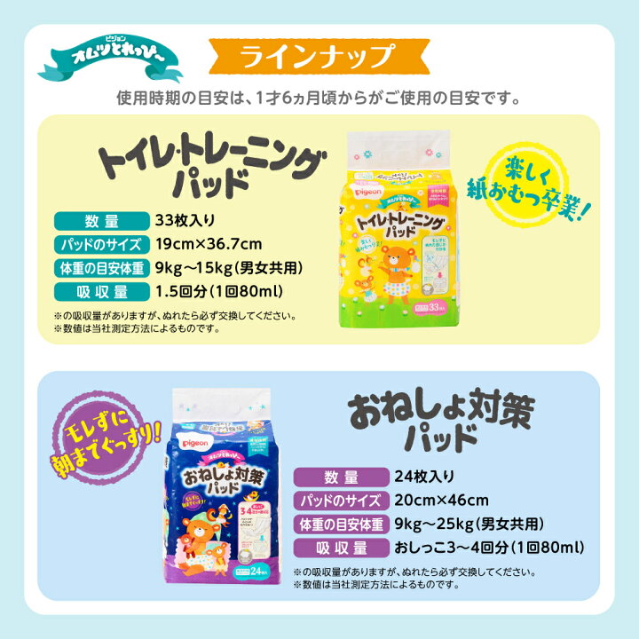 楽天市場】とれっぴ〜トイレトレーニングパッド33枚 ×8個セット|1才頃 