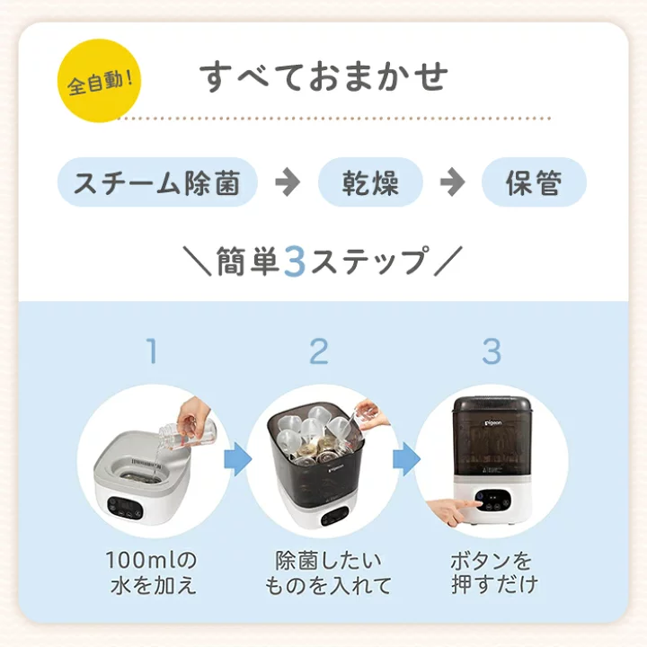 楽天市場】はじめて出産準備セット（スチーム除菌・乾燥器 ポチット 