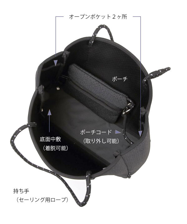 楽天市場】≪楽天1位☆高評価4.6≫ ネオプレン トートバッグ 