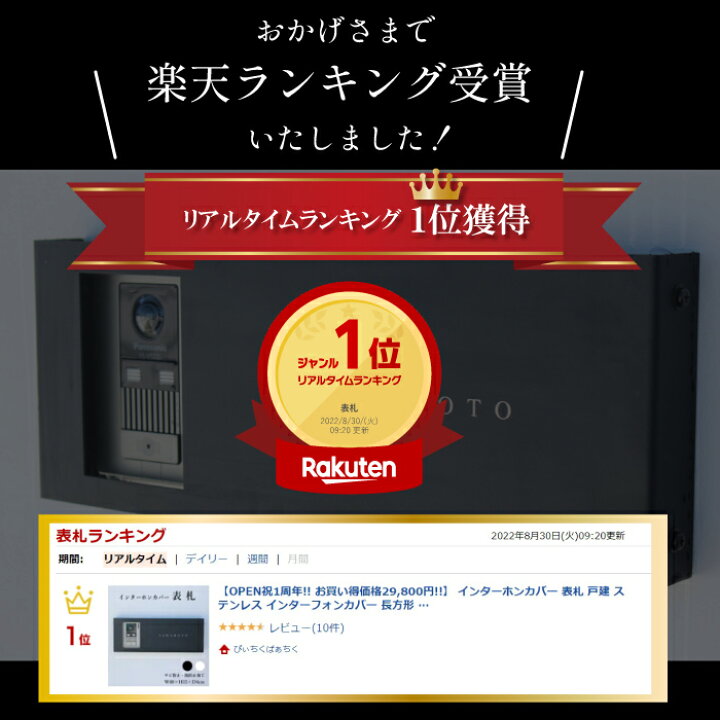 楽天市場】＼楽天ランキング受賞!!／ インターホンカバー アイホン 