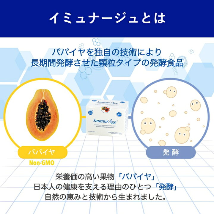 イミュナージュ パパイヤ発酵食品 敷ける