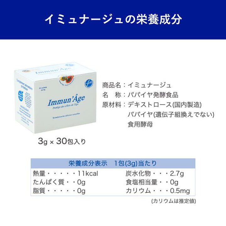 楽天市場】＼イミュナージュ 日米4つの特許取得／ 栄養補助食品 健康 