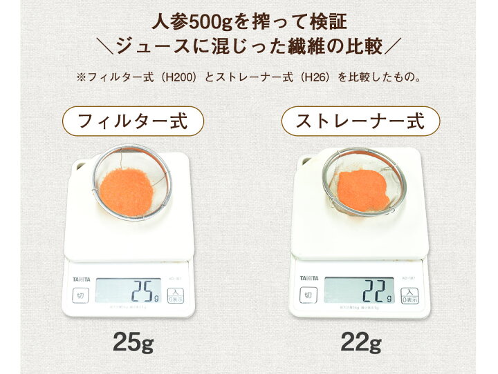 楽天市場】\ 人参セット付き/ 2022年 夏 最新機種 ヒューロム スロージューサー H320N H320N-BAS01MW H-320N h- 320n h320人参ジュース 野菜セット付 ヒューロムスロージューサー hurom HUROM ジューサー コールドプレスジュース ストレート 無添加 断食 ゲルソン療法 ... 楽天市場】\ 人参セット付き/ 2022年 夏 最新機種 ヒューロム スロージューサー H320N H320N-BAS01MW H-320N h- 320n h320人参ジュース 野菜セット付 ヒューロムスロージューサー hurom HUROM ジューサー コールドプレスジュース ストレート 無添加 断食 ゲルソン療法 ...