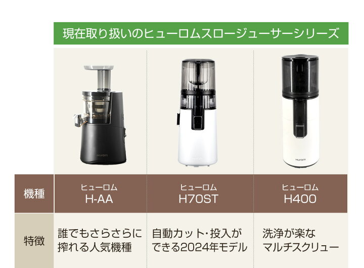 楽天市場】【 野菜セット 付 】 ジューサー スロージューサー  