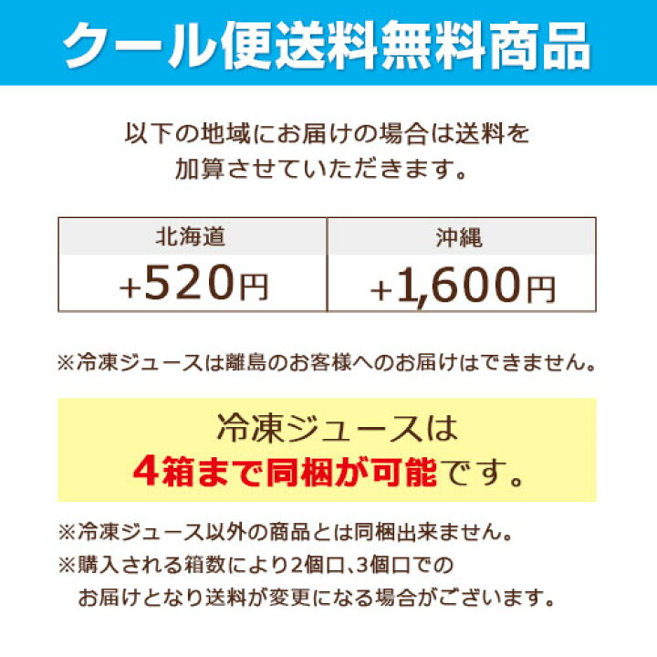楽天市場】【 石原医師監修 】 ワンデイ ファスティング セット 20P 