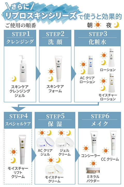 楽天市場 リプロスキン Ccクリーム Spf34 Pa g 化粧下地 毛穴 防止 下地 化粧崩れ マスク 日焼け 対策 無添加 ノンケミカル 皮脂吸着 皮脂コントロール しみ しわ メイク Uv 対策 肌を整える クレーター肌 美と健康 スキンケア専門 ピカイチ