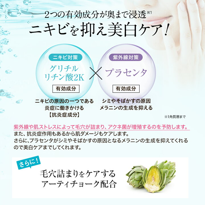 楽天市場 ニキビ跡 化粧水 マスク 肌荒れ 敏感肌 医薬部外品 薬用 無添加 リプロスキン ベース ローション100ml にきび メンズ レディース クレーター 消し 凸凹 脂性肌 敏感肌 乾燥肌 バレンタイン クレーター肌 美と健康 スキンケア専門 ピカイチ