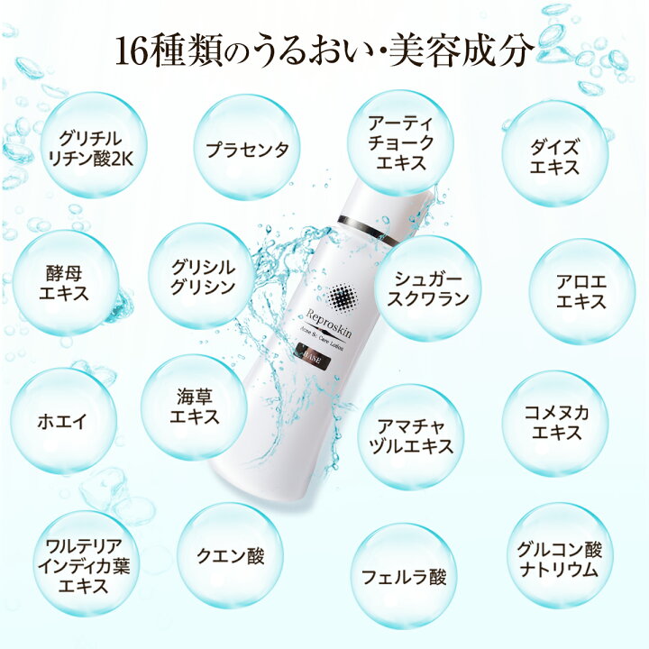 楽天市場 ニキビ跡 消し クレーター 化粧水 にきび跡 赤み 医薬部外品 薬用 無添加 リプロスキン ベース ローション100ml メンズ レディース スキンケア 凸凹 脂性肌 敏感肌 乾燥肌 毛穴 用 あご おでこ 鼻 バレンタイン クレーター肌 美と健康 スキンケア専門 ピカイチ