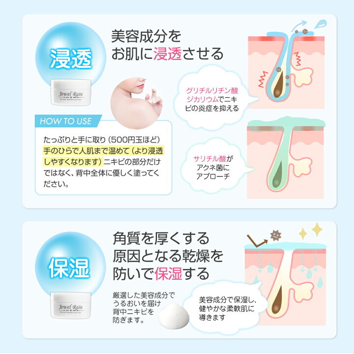 楽天市場 10月18日まで ポイント5倍 ジュエルレイン Acボディージェル 60g マイルドピール 150g メンズ レディース ケア Nikibi 跡 にきび ピーリング 美白 体 からだ お尻 おしり 肌荒れ 石鹸 ぶつぶつ 母の日 美と健康 スキンケア専門 ピカイチ