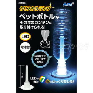 NX^v 1 / Fς Cg Ɩ LED v IuWF G  fBXvC CeBOA[g NX}X C~l[V H wZ  Cxg A[ebN artec y